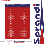 Sprandi! Для тех кто всегда в движении! Оригинал!