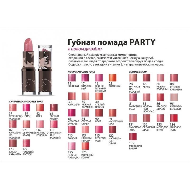 Lipstick party